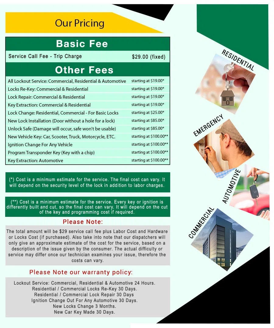 Amber Locksmith Store Deerfield Beach, FL 954-282-5478